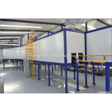 Doors automatic powder painting equipment